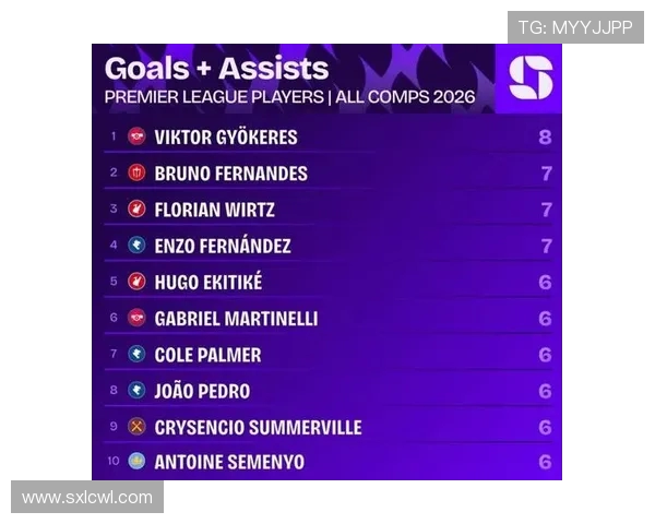 英超球队伤病与停赛情况汇总